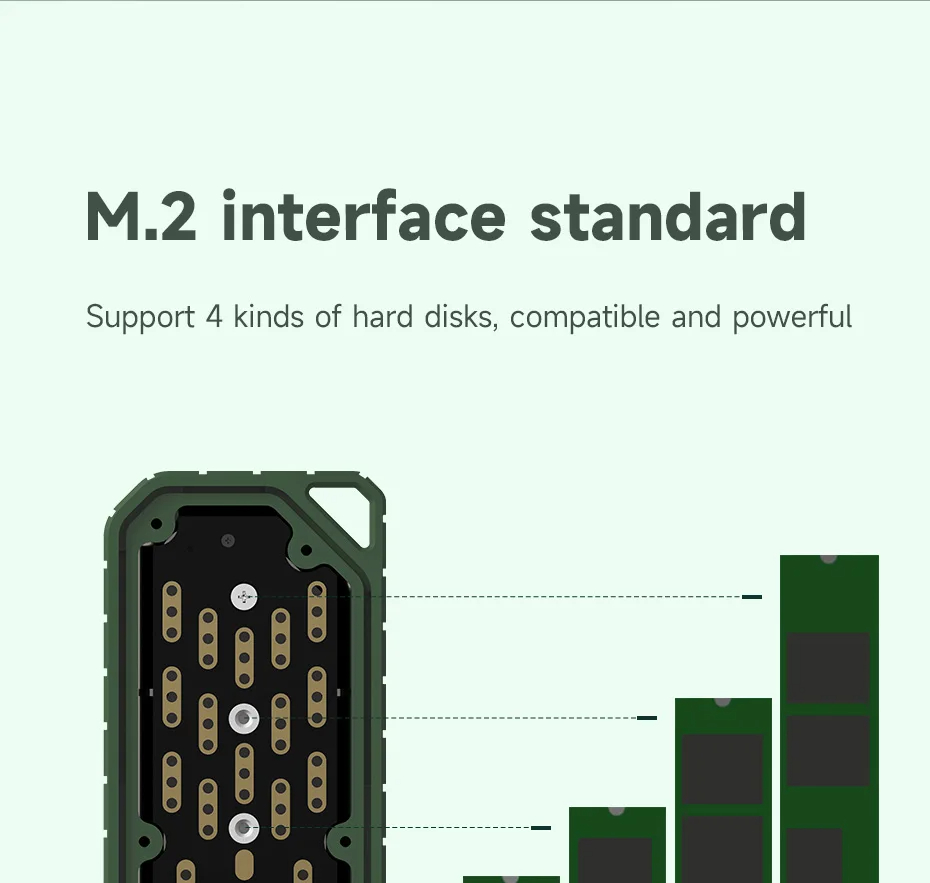 Hagibis-M2-NVMe-SATA-SSD-Gehaumluse-Dual-Protokoll-SSD-Gehaumluse-M2-zu-USB-31-Gen2-Adapter-fuumlr-N-2013003-13